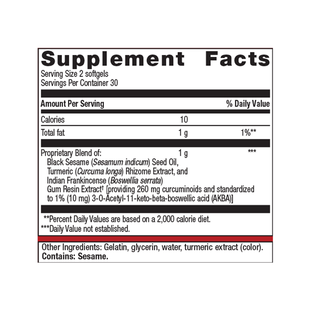 Rapid Relief 60ct