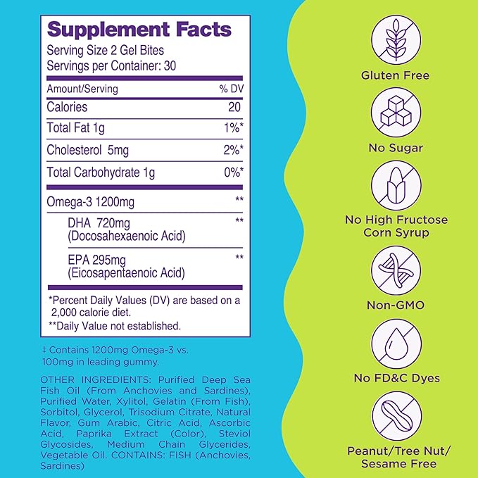 Viactiv Omega Boost 60 chews